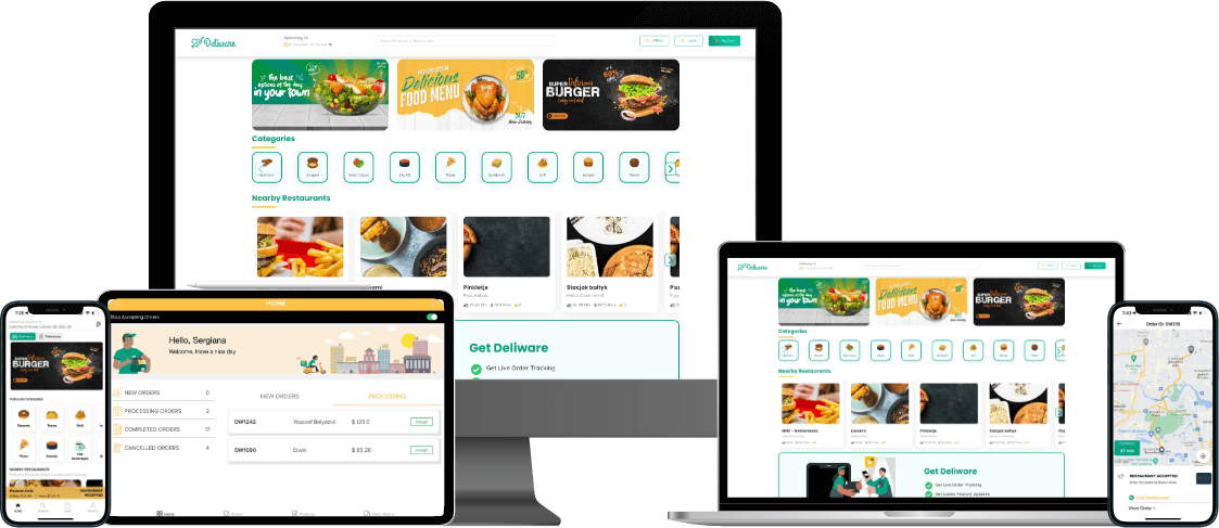 Ubereats Clone | UberEats Clone Script - Deliware