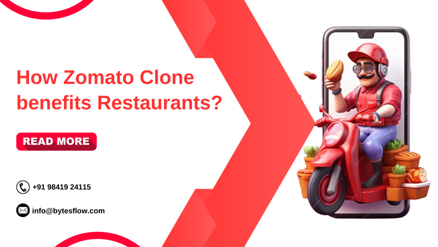 zomato clone script