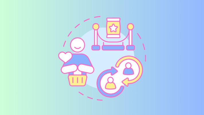 Food Ordering Software Script