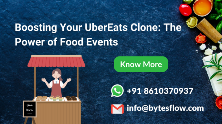 Food Events for UberEats Clone