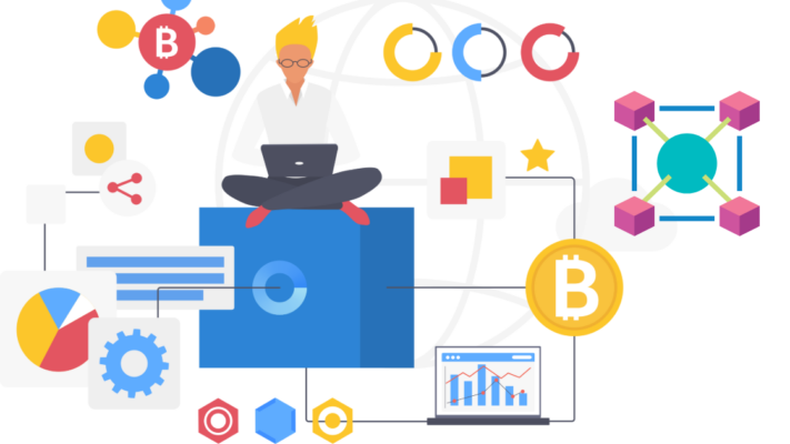 Cross-Chain Trading and Interoperability