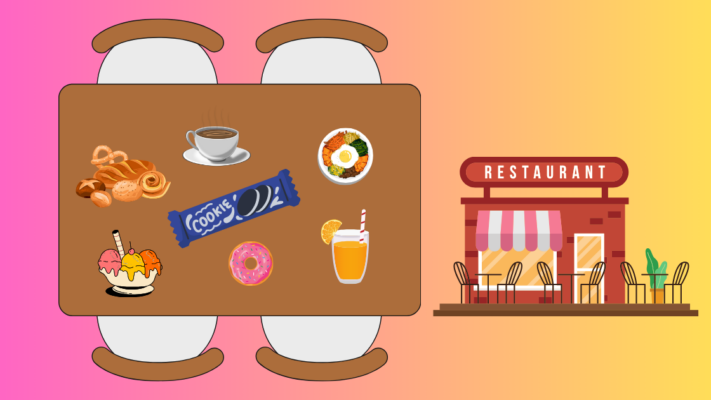 Zomato Clone for Huge Success