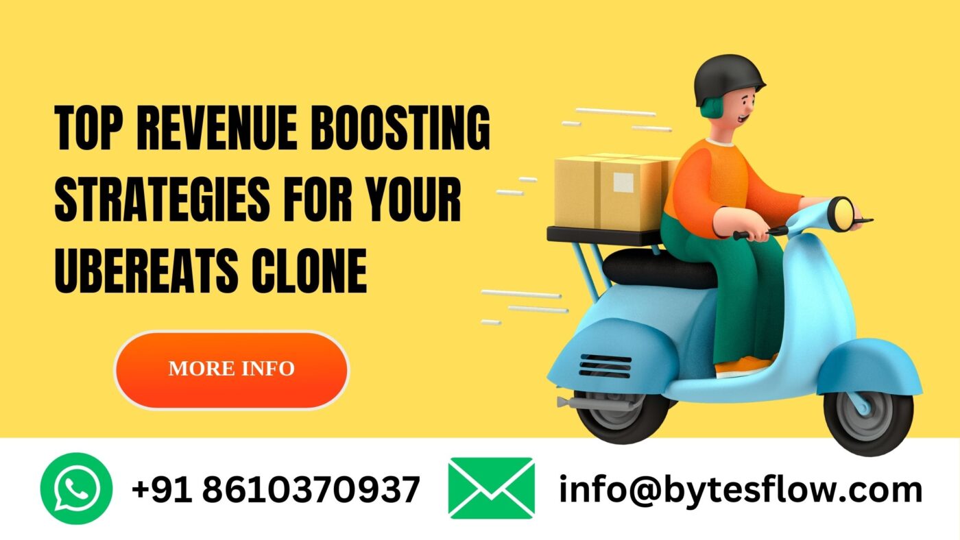 UberEats Clone Success