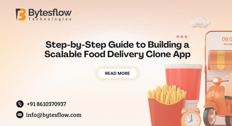 Scalable Food Delivery Clone App