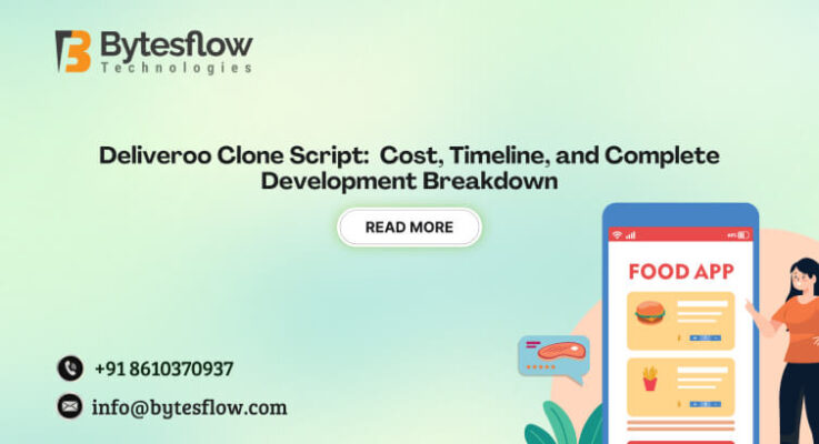 Deliveroo Clone Script Cost, Timeline, and Complete Development Breakdown