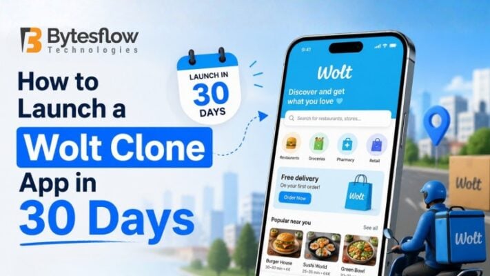 How to Launch a Wolt Clone App