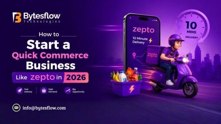 How to Start a Quick Commerce Business Like Zepto (2026)
