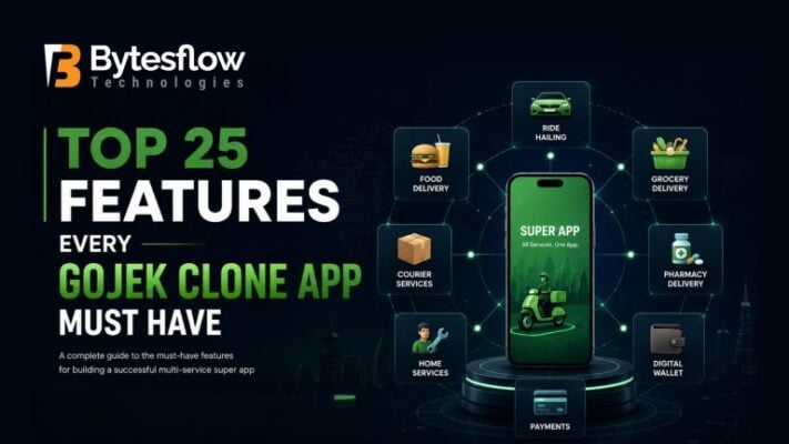25 Features Every Gojek Clone App Must Have