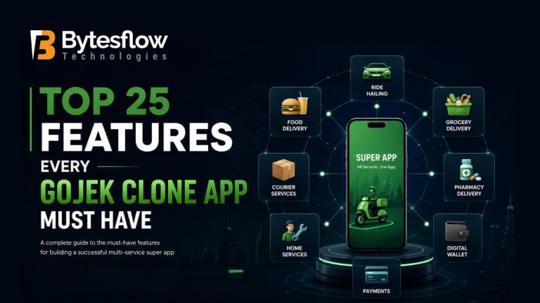 25 Features Every Gojek Clone App Must Have