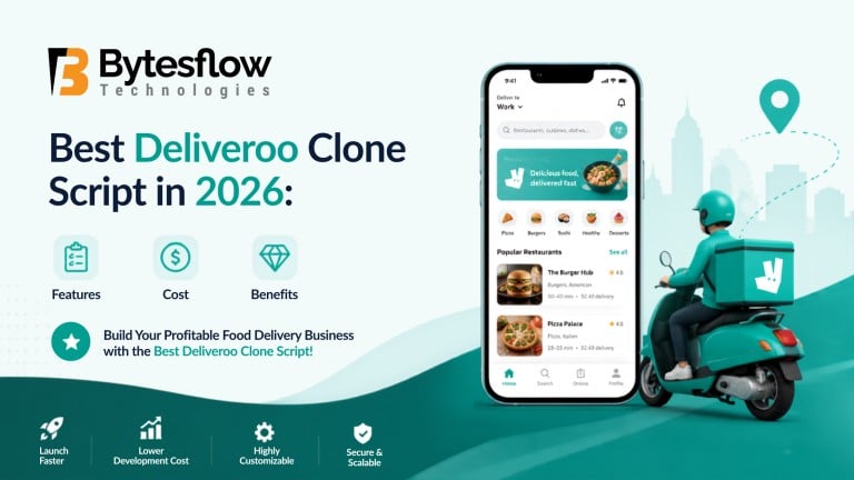 Best Deliveroo Clone Script in 2026 Features, Cost & Benefits
