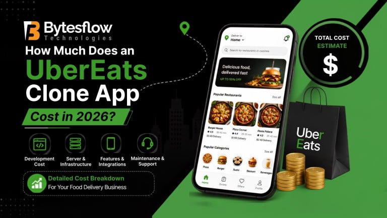 Blog banner illustrating the cost of developing an UberEats clone app in 2026, featuring a food delivery app interface, delivery bag, cost estimate panel, and UberEats-inspired green and black branding.