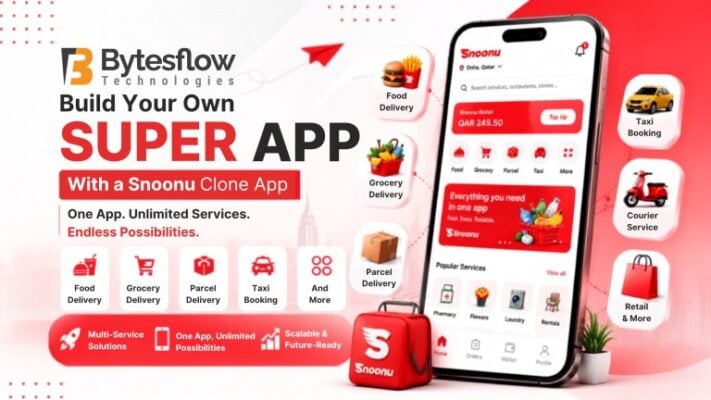 A modern blog banner showcasing a Snoonu Clone App with a sleek smartphone interface, floating icons for food delivery, grocery, parcel, taxi, and retail services, bold red branding, and the headline "Build Your Own Super App With a Snoonu Clone App" on a clean white background with subtle city skyline graphics.