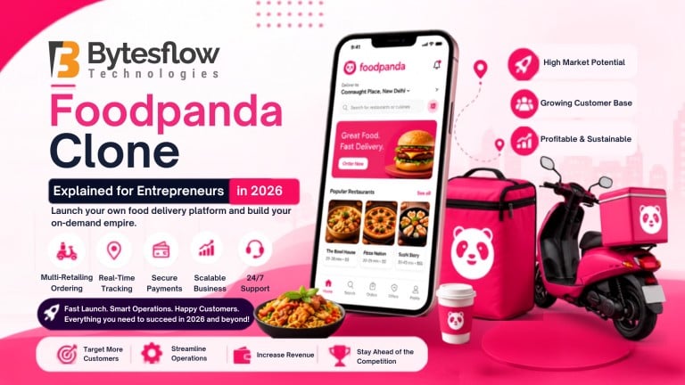 Foodpanda clone app concept with a smartphone interface, delivery scooter, food delivery bag, and business growth icons for entrepreneurs in 2026.