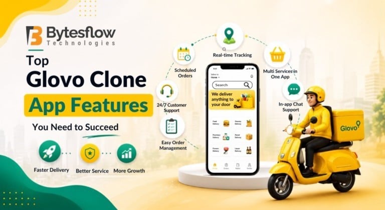 Top Glovo clone app features including real-time tracking, scheduled orders, multi-service support, in-app chat, push notifications, and easy order management displayed on a food delivery app interface.