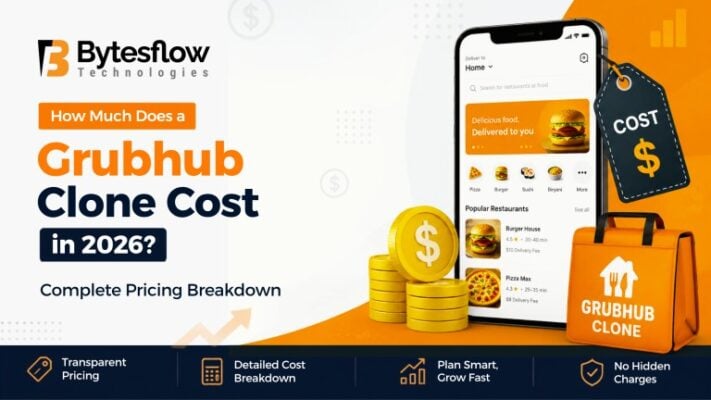 How Much Does a Grubhub Clone Cost in 2026 Complete Pricing Breakdown
