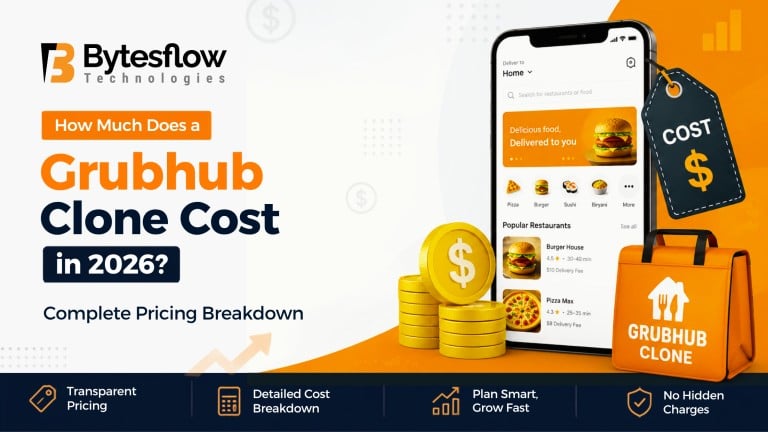 How Much Does a Grubhub Clone Cost in 2026 Complete Pricing Breakdown