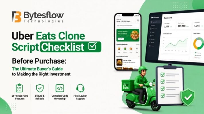 Uber Eats Clone Script Checklist Before Purchase The Ultimate Buyer's Guide to Making the Right Investment