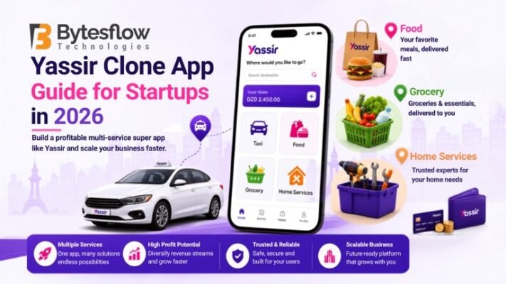 Yassir Clone App Guide for Startups in 2026 banner featuring taxi, food delivery, grocery delivery, and home services.