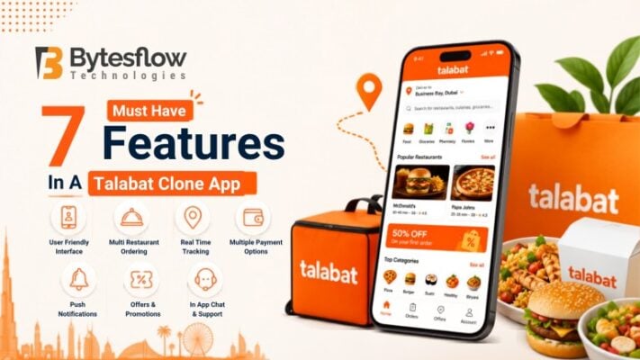 Blog banner featuring a Talabat clone app on a smartphone with delivery bag, food items, and icons highlighting seven essential features including real-time tracking, multi-restaurant ordering, multiple payment options, push notifications, offers, and in-app support.