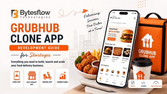 Grubhub clone app development guide for startups with food delivery app interface and features.