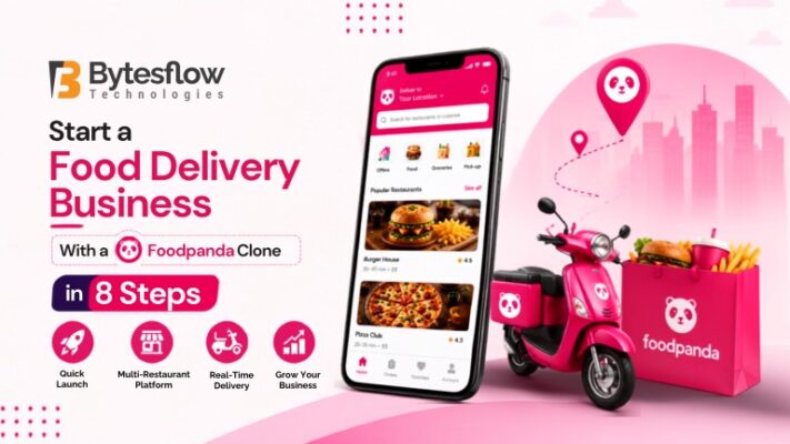 Food delivery business banner featuring a foodpanda clone app, delivery scooter, and 8-step startup roadmap.