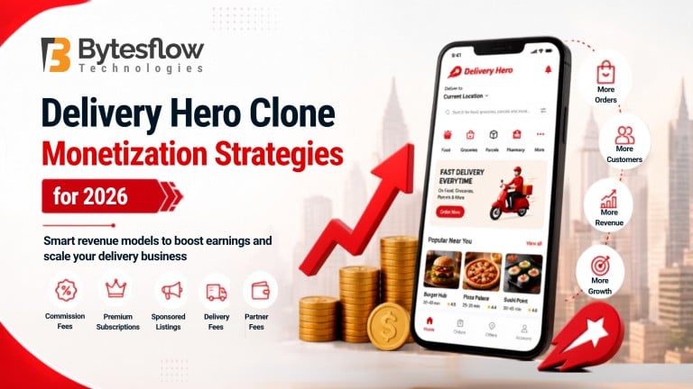 Delivery Hero Clone monetization strategies for 2026 with revenue growth, app features, and multiple income streams.