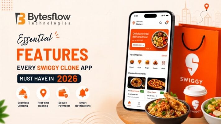 Essential features every Swiggy clone app must have in 2026, including seamless ordering, real-time tracking, secure payments, smart notifications, ratings, offers, and multi-restaurant support.