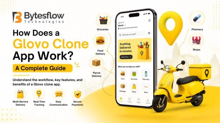 Glovo clone app banner showing a delivery scooter, smartphone app interface, food, groceries, pharmacy, parcel delivery, real-time tracking, and multi-service delivery features.