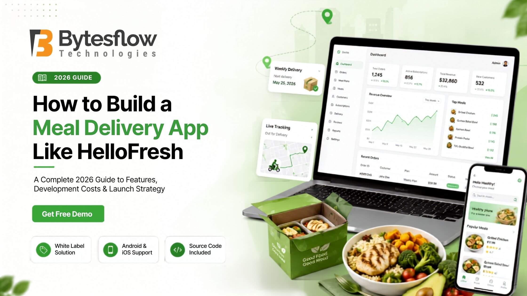 How to Build a Meal Delivery App