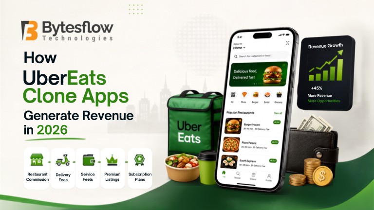 UberEats clone app revenue model showing restaurant commissions, delivery fees, subscriptions, advertising, and premium listings. Modern food delivery platform dashboard with revenue growth charts illustrating how UberEats clone apps generate income in 2026.