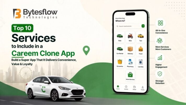 Careem clone app banner showcasing 10 on-demand services, a mobile app interface, car, and city background.