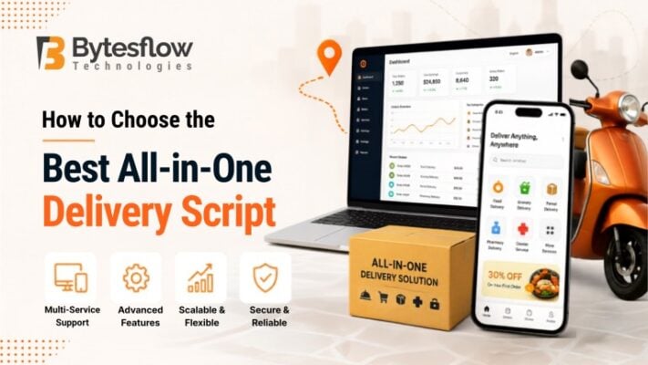 How to Choose the Best All-in-One Delivery Script with a laptop dashboard and delivery package.