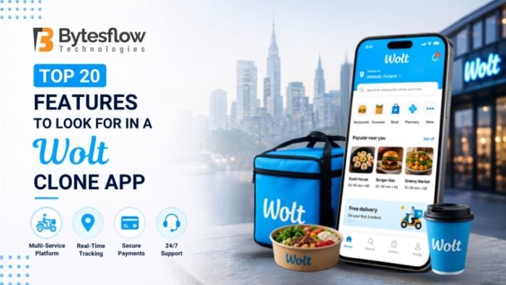 Wolt clone app banner highlighting the top 20 features with a mobile delivery app interface, real-time tracking, secure payments, multi-service platform, and 24/7 support.
