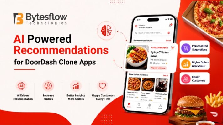 AI-powered recommendations for DoorDash clone apps featuring personalized food suggestions, AI-driven personalization, smarter recommendations, increased orders, and improved customer loyalty.