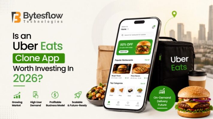 UberEats clone app investment banner featuring a food delivery app interface, delivery bag, burger, and growth-focused investment icons.