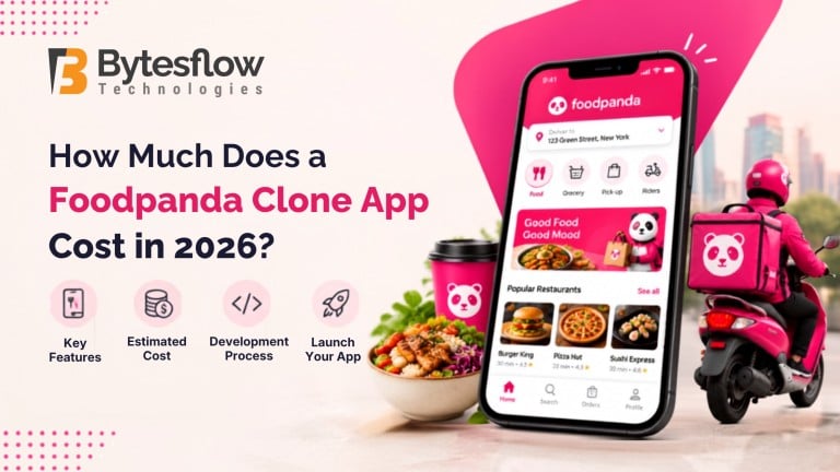 Foodpanda clone app cost in 2026 blog banner featuring a food delivery app interface, pink delivery rider, meal, and cost guide highlights.