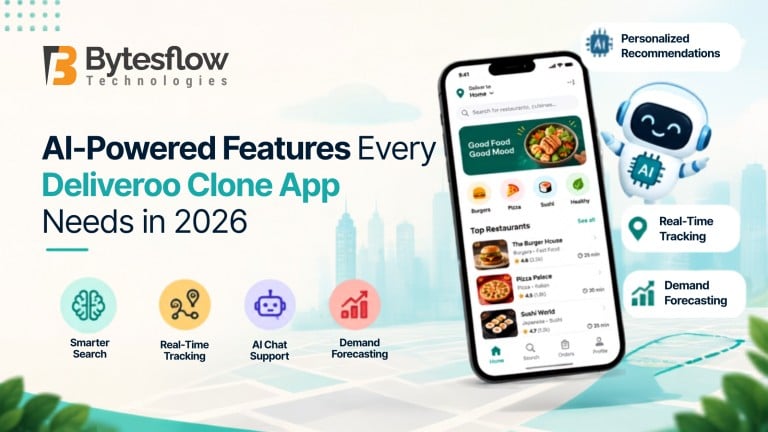 AI-powered Deliveroo clone app banner featuring a smartphone interface, and AI feature icons.