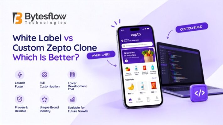 White Label vs Custom Zepto Clone comparison banner showing a grocery app, custom build laptop, and feature icons.