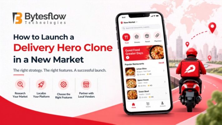Delivery Hero clone launch guide banner featuring a delivery app interface, market research and localization icons, a scooter courier, and a global map.