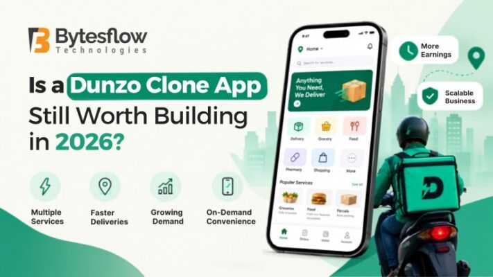 Dunzo clone app banner highlighting on demand delivery services, business scalability, growing demand, and mobile app features in 2026.