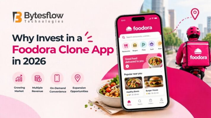 Foodora clone app banner featuring a smartphone food delivery interface, pink branded courier, food bowl, and headline “Why Invest in a Foodora Clone App in 2026.”