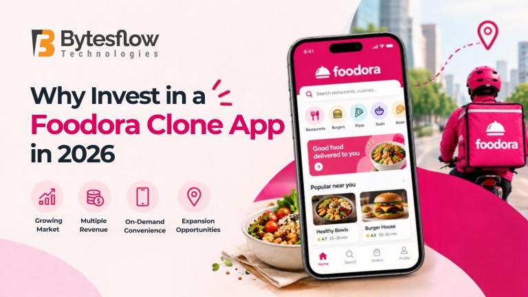 Foodora clone app banner featuring a smartphone food delivery interface, pink branded courier, food bowl, and headline “Why Invest in a Foodora Clone App in 2026.”
