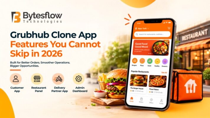 Grubhub clone app features banner showcasing a food delivery platform with a smartphone ordering interface, restaurant, delivery partner, and admin dashboard icons in orange and cream branding.
