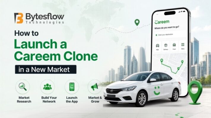 Attractive blog banner illustrating how to launch a Careem clone app in a new market, featuring a ride-hailing app interface, city skyline, car, location pin, and market expansion concept.